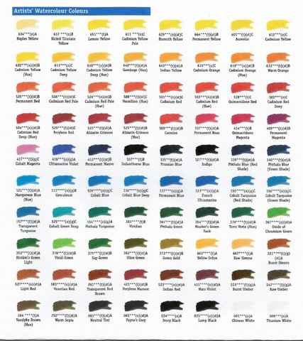 Daler Rowney Colour Chart