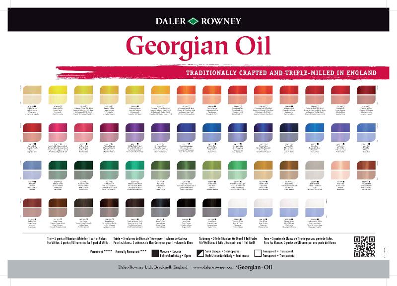 Georgian Oil colour chart